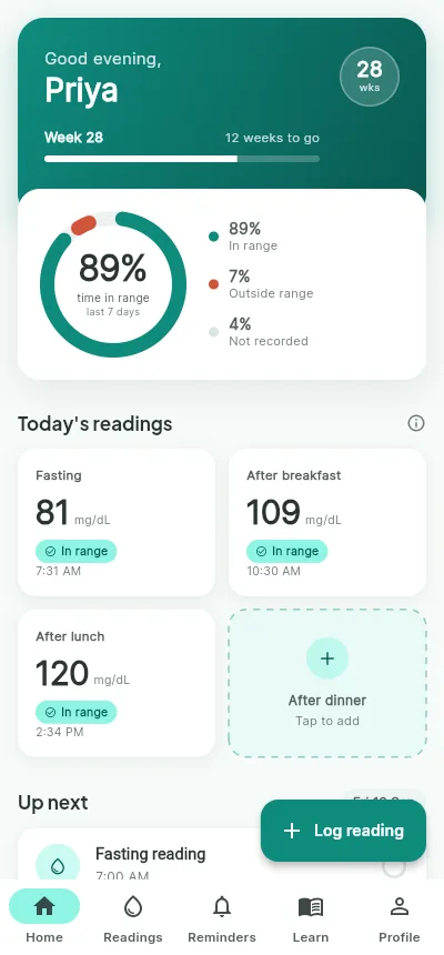 Patient home screen of SAM4GDM showing time in range and today's readings